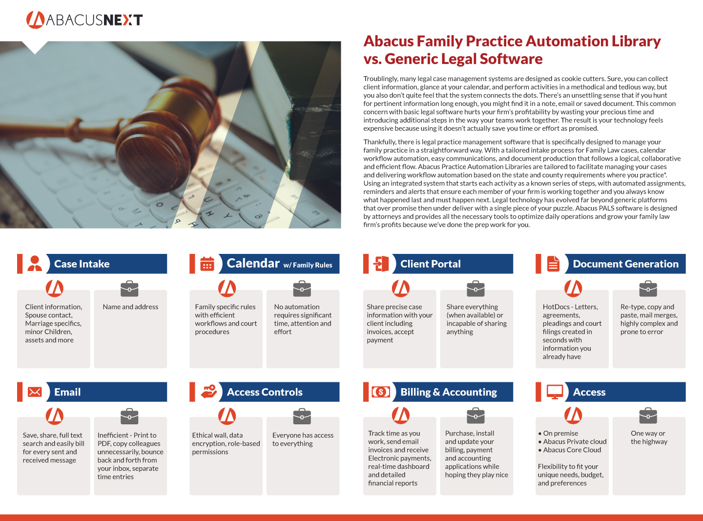 Family law software one-sheet showing features