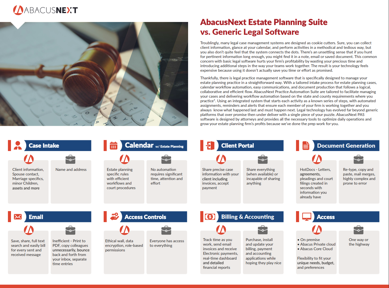 estate planning software product comparison