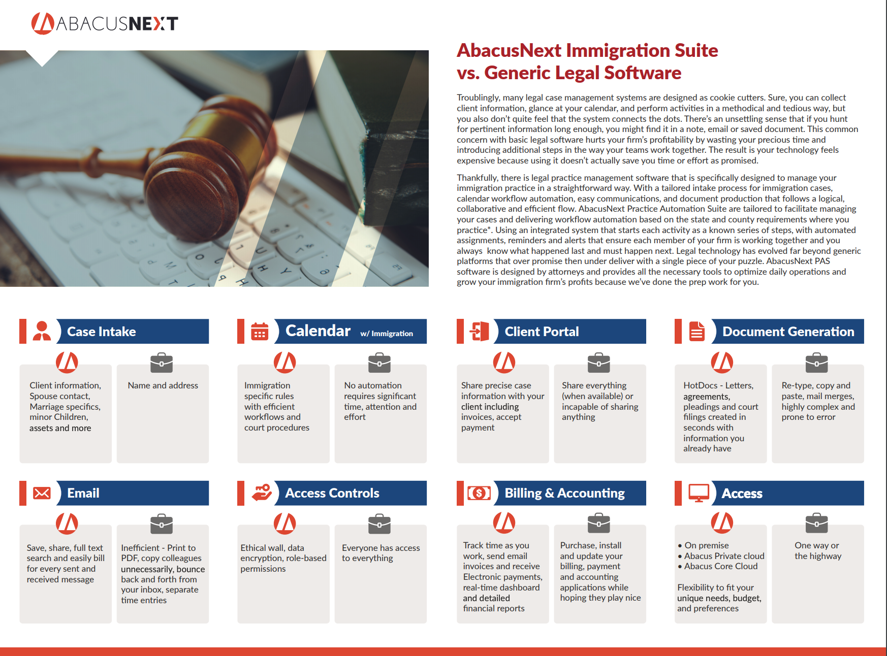 Image of AbacusNext Immigration Software Comparison