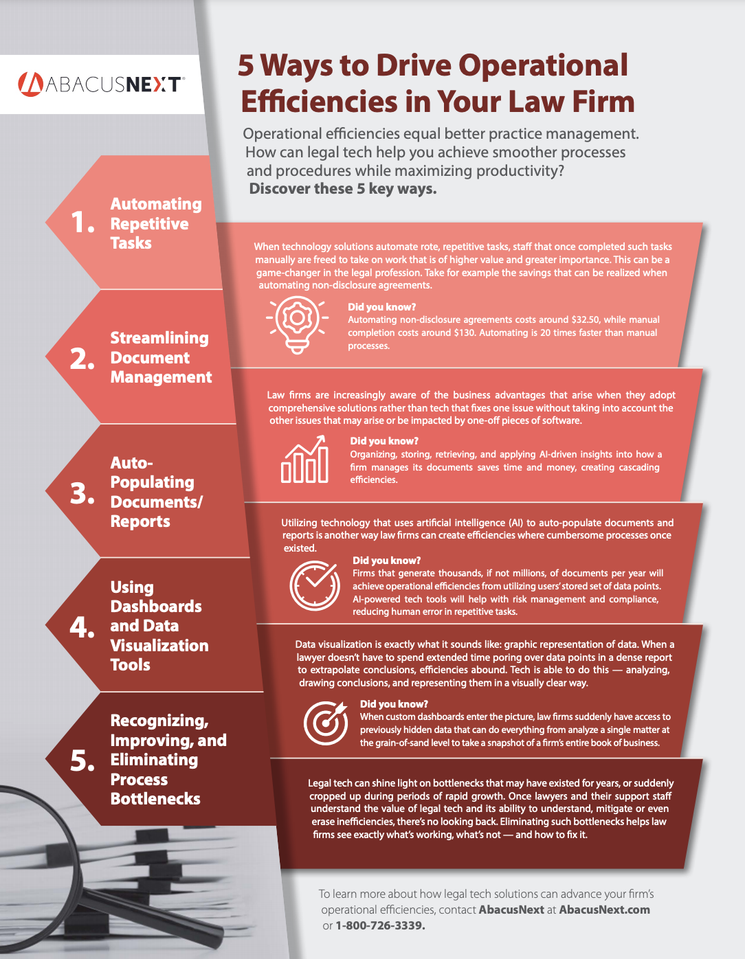 5 Ways to Drive Operational Efficiencies in Your Law Firm